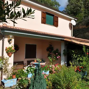 Séjour à la ferme Mattalè, Tonara